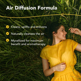 Remplissage EssentiaClenz pour diffuseur d'air, utilisation simple et efficace