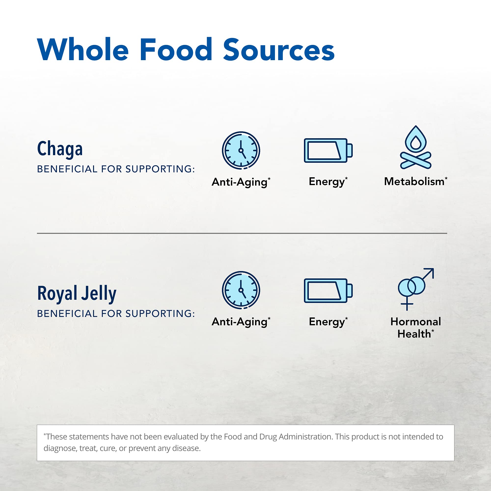 Purely-B sources sauvages et non transformées pour qualité nutritionnelle.
