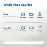 Purely-B sources sauvages et non transformées pour qualité nutritionnelle.