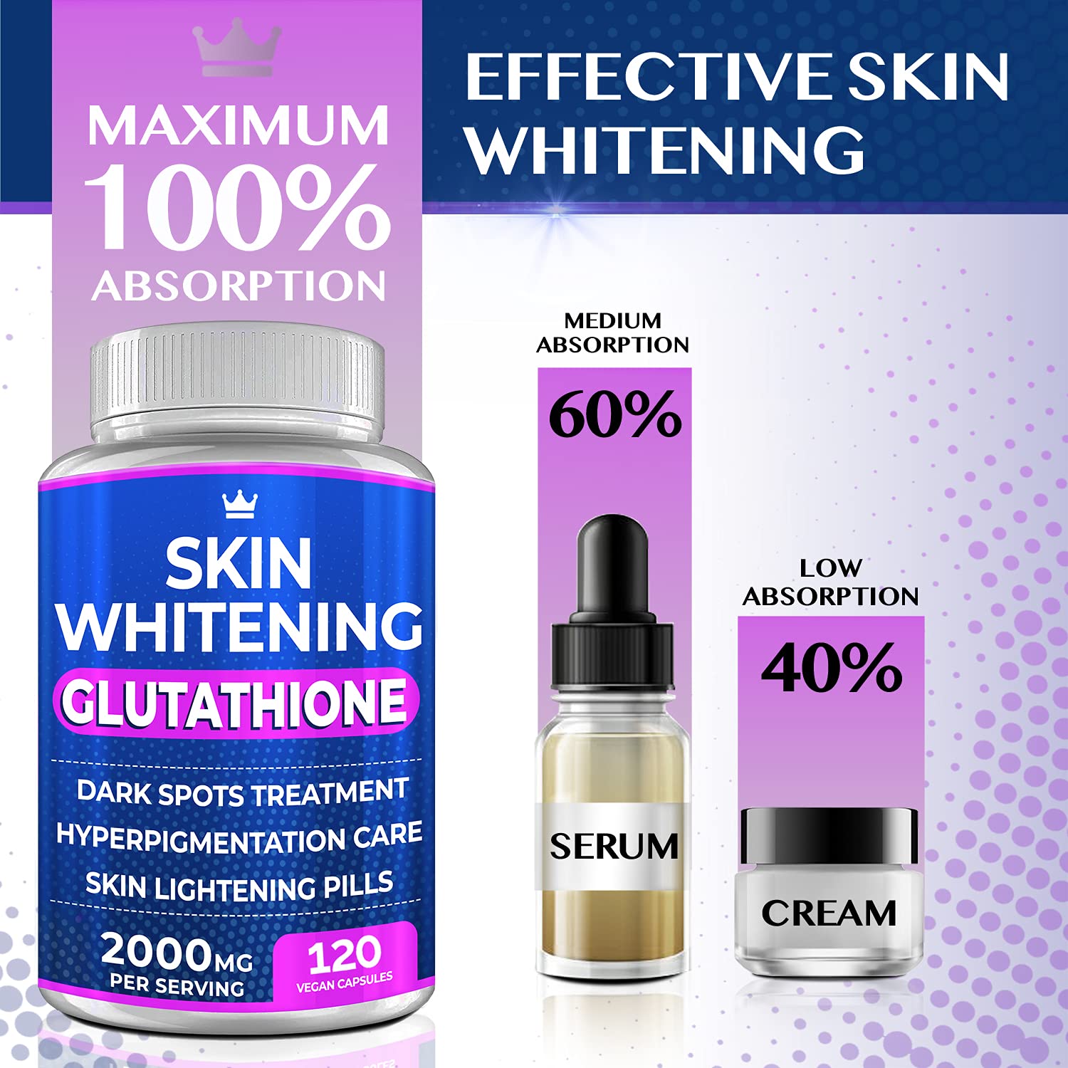 Gélules ouvertes NORTHERN CROWN COSMETICS, présentation uniforme et usage quotidien.