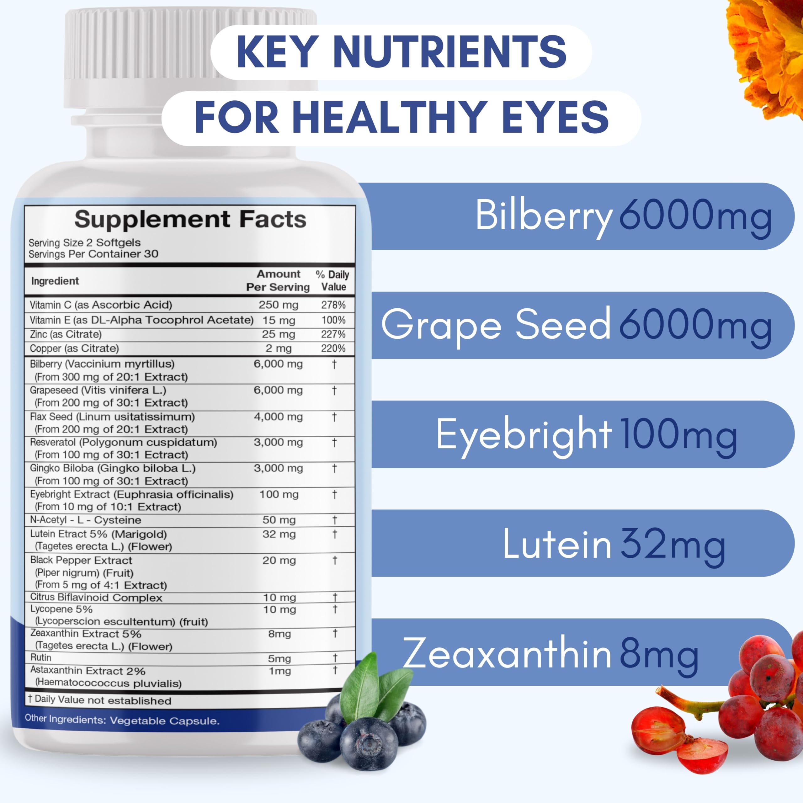 Étiquette nutritionnelle NOVEHA AREDS 2, informations claires sur les ingrédients