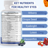 Étiquette nutritionnelle NOVEHA AREDS 2, informations claires sur les ingrédients