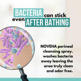 NOVEHA spray périnéal – soin post-partum confortable.
