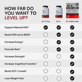 GF-9 Black Label – plan proche des capsules pour une prise simple.