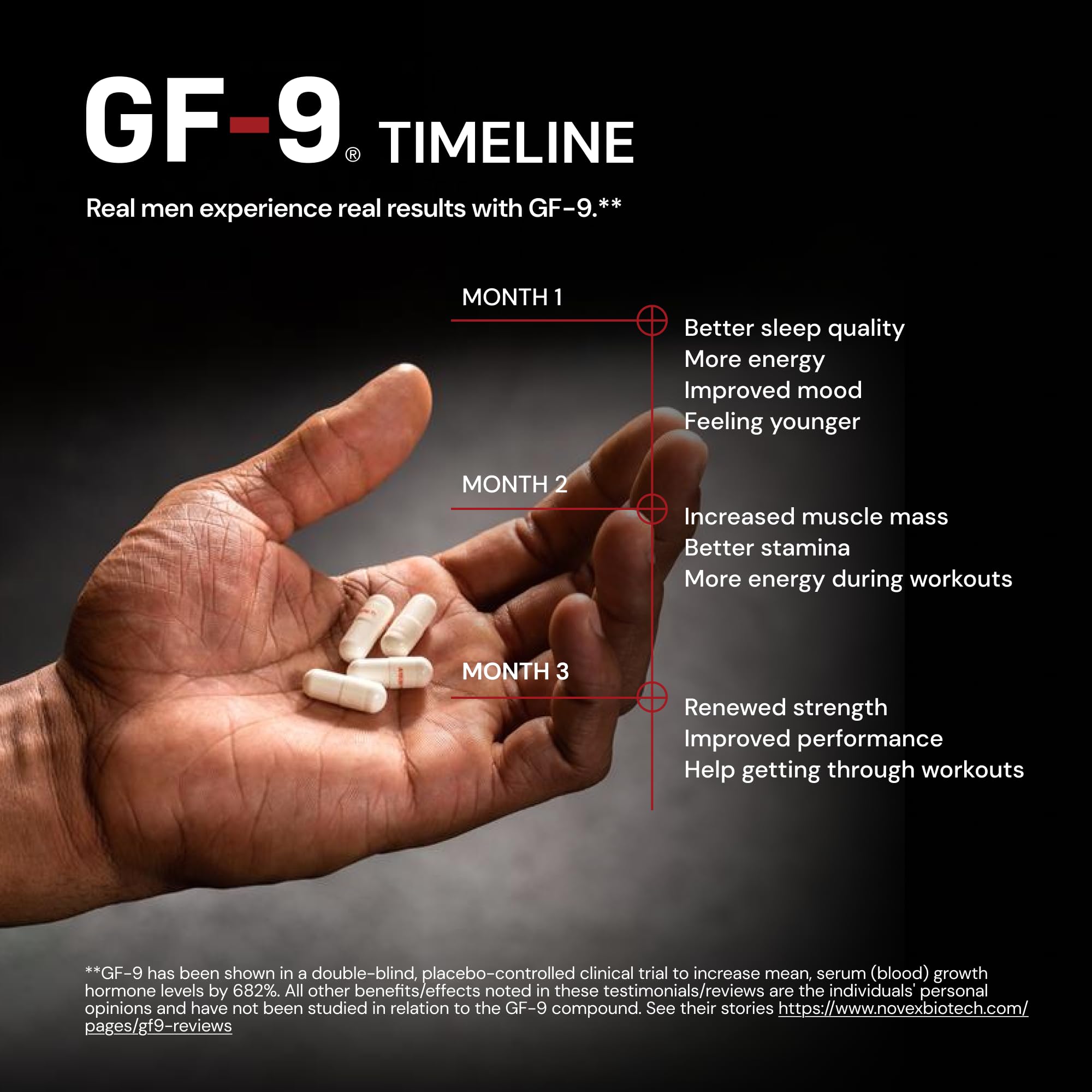Étiquette GF-9 et emballage montrant transparence et qualité.