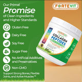 NOVONEX FORTEVIT: formule clean-label sans OGM ni allergenes.