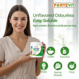 NOVONEX FORTEVIT: poudre hydrolysee Type I et III pour absorption efficace.