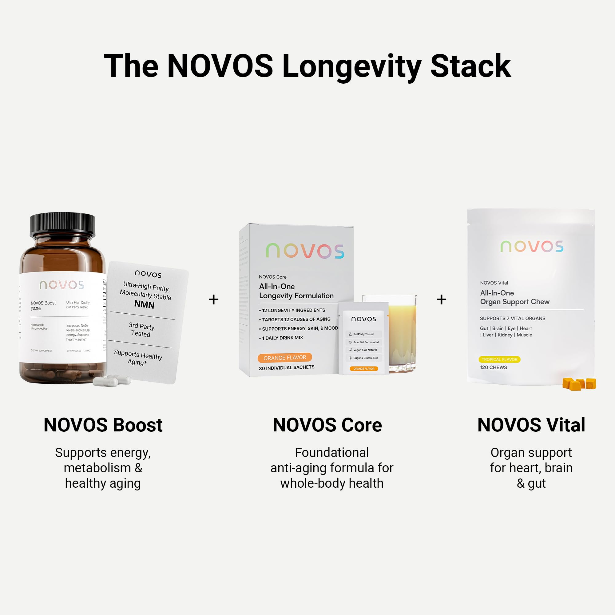 Novos Boost NMN — Logo-marque: confiance et qualite scientifique.