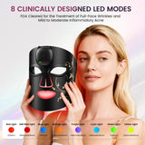 Novurial mode bleu-visage acné et rouge combiné pour zones ciblées