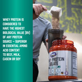 NOW Foods Whey Protein Isolate, ajout facile dans un smoothie quotidien