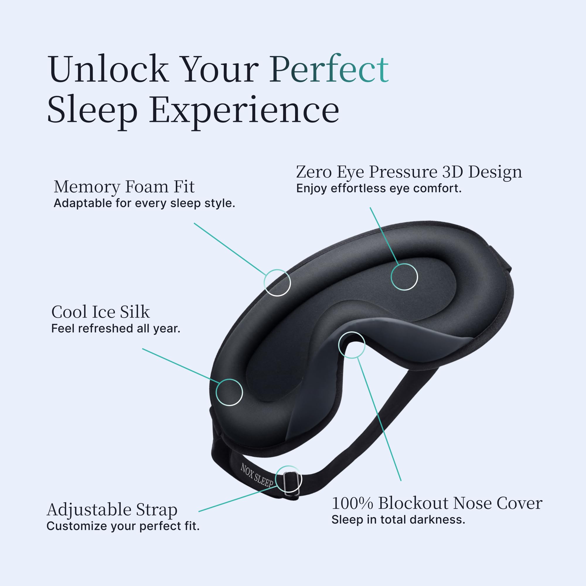 NOX SLEEP masque yeux en soie glacée, régulation thermique pour nuits fraîches.