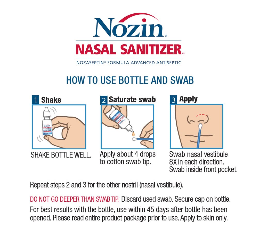 Nozin coton-tiges démarrage pour commencer l'utilisation.
