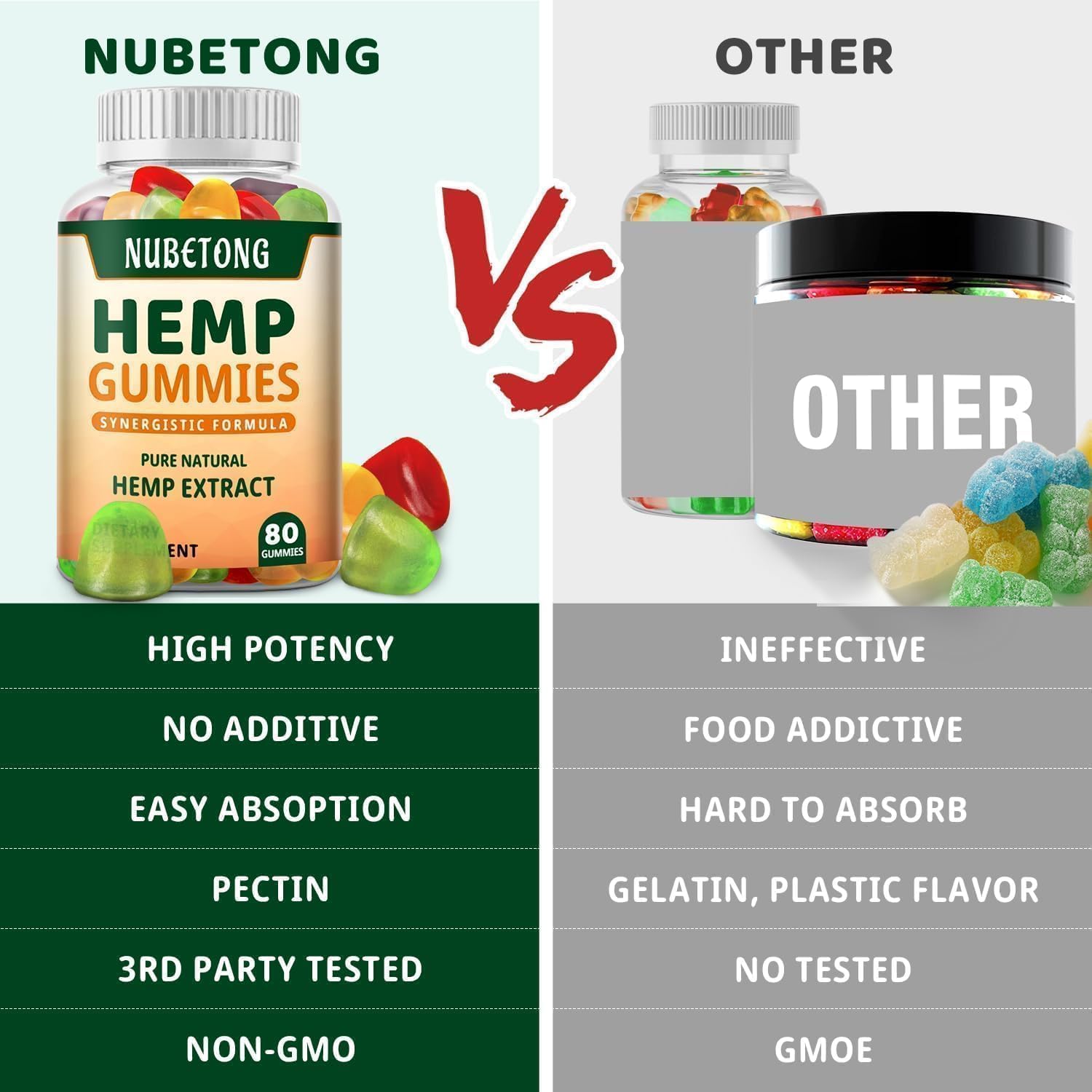 Gomme Nubetong vegan sans additifs : choix éthique et sans gélatine.
