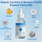 NUDENTA Odontic Repair – démonstration d'application sur dent pour reminéralisation ciblée.