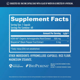 Formulation végane sans gluten et sans lait par NuEthix Ashwagandha KSM 66.