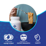 Emballage pratique et écologique de NuEthix GDA-MAX PRO