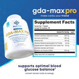Tableau nutritionnel de NuEthix GDA-MAX PRO et dosage recommandé