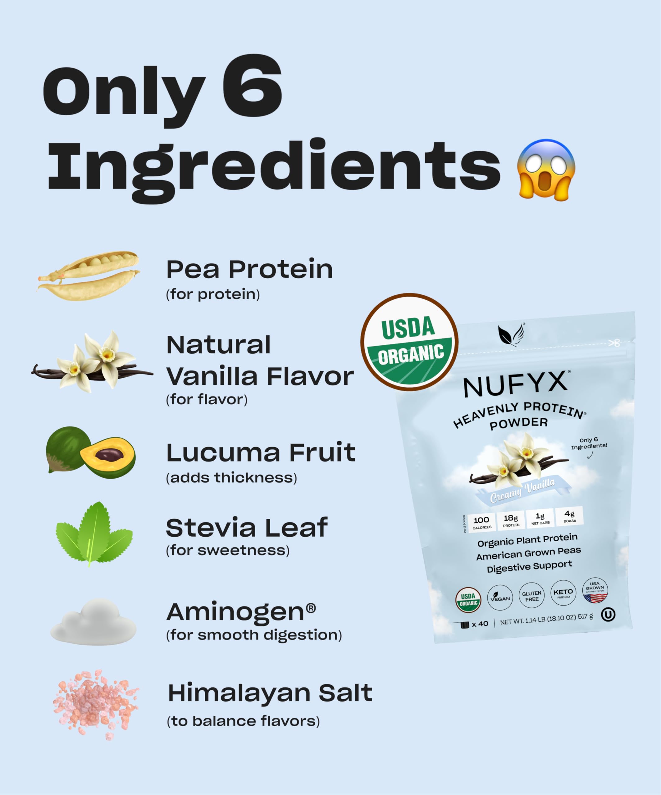 NUFYX Heavenly Protein avec enzymes digestives véganes, digestion confortable en shake.