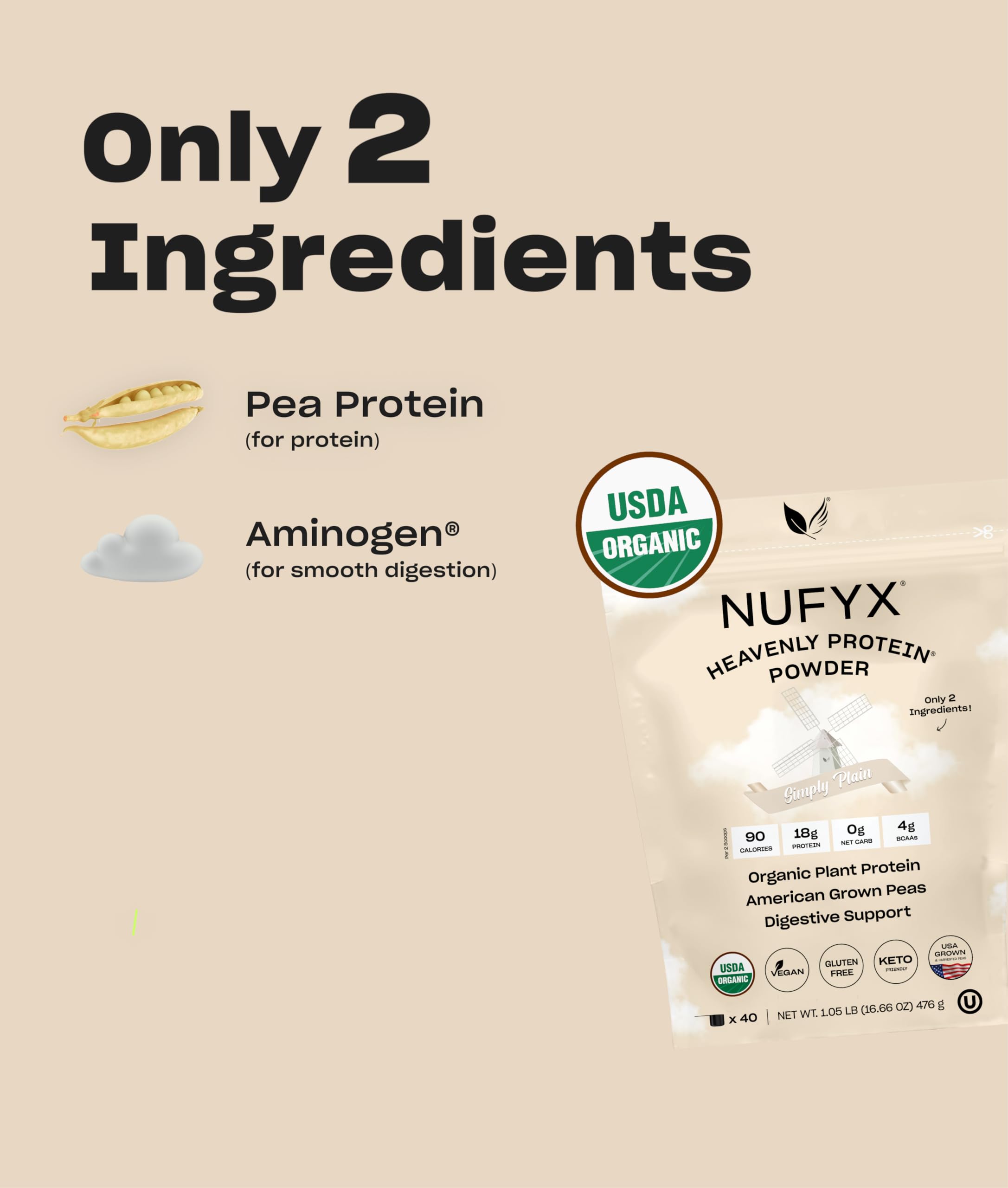 NUFYX Protéine végétale, ingrédients pois cultivés aux États‑Unis.