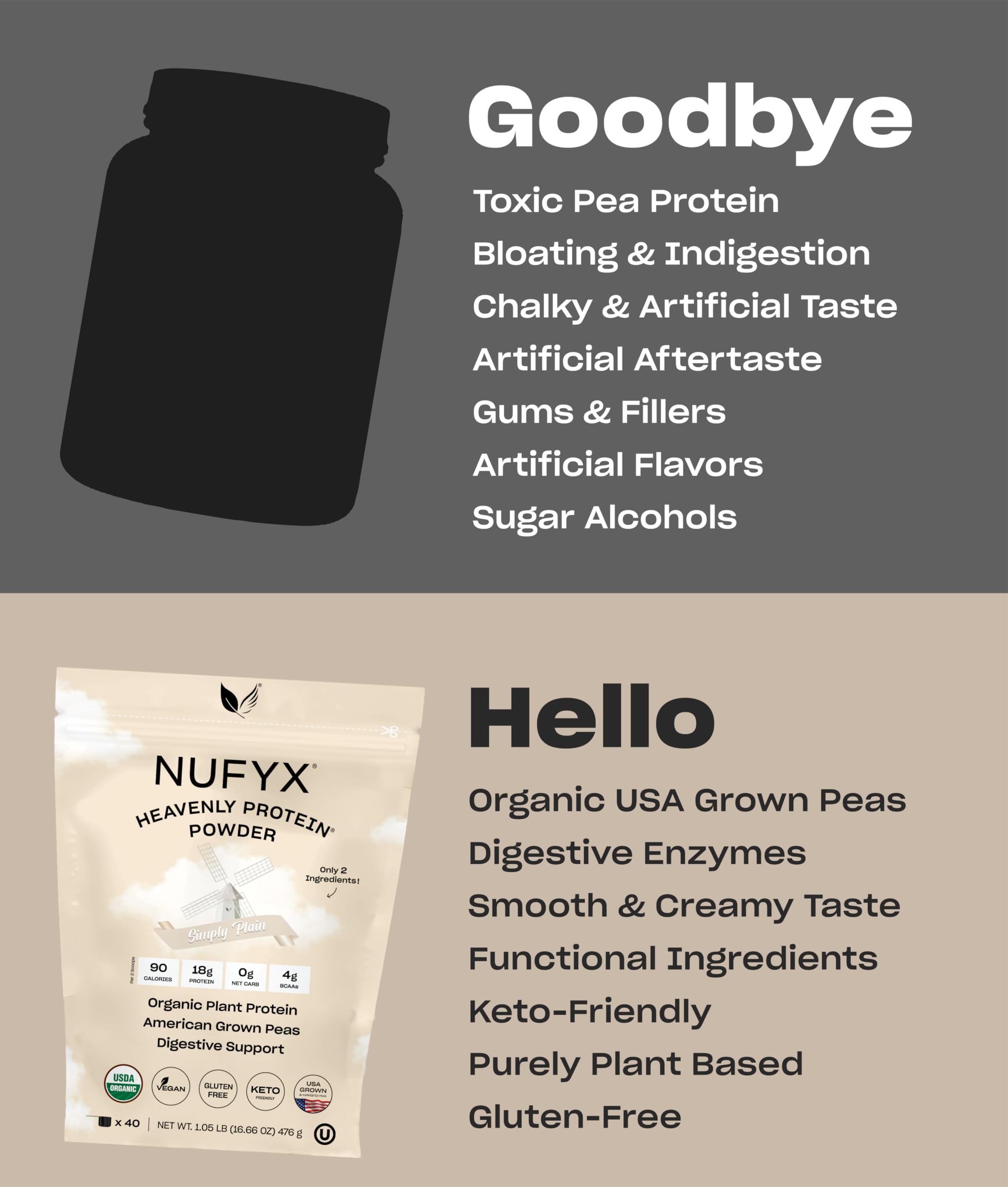 NUFYX Protéine végétale pour boissons protéinées et desserts, intégration facile.