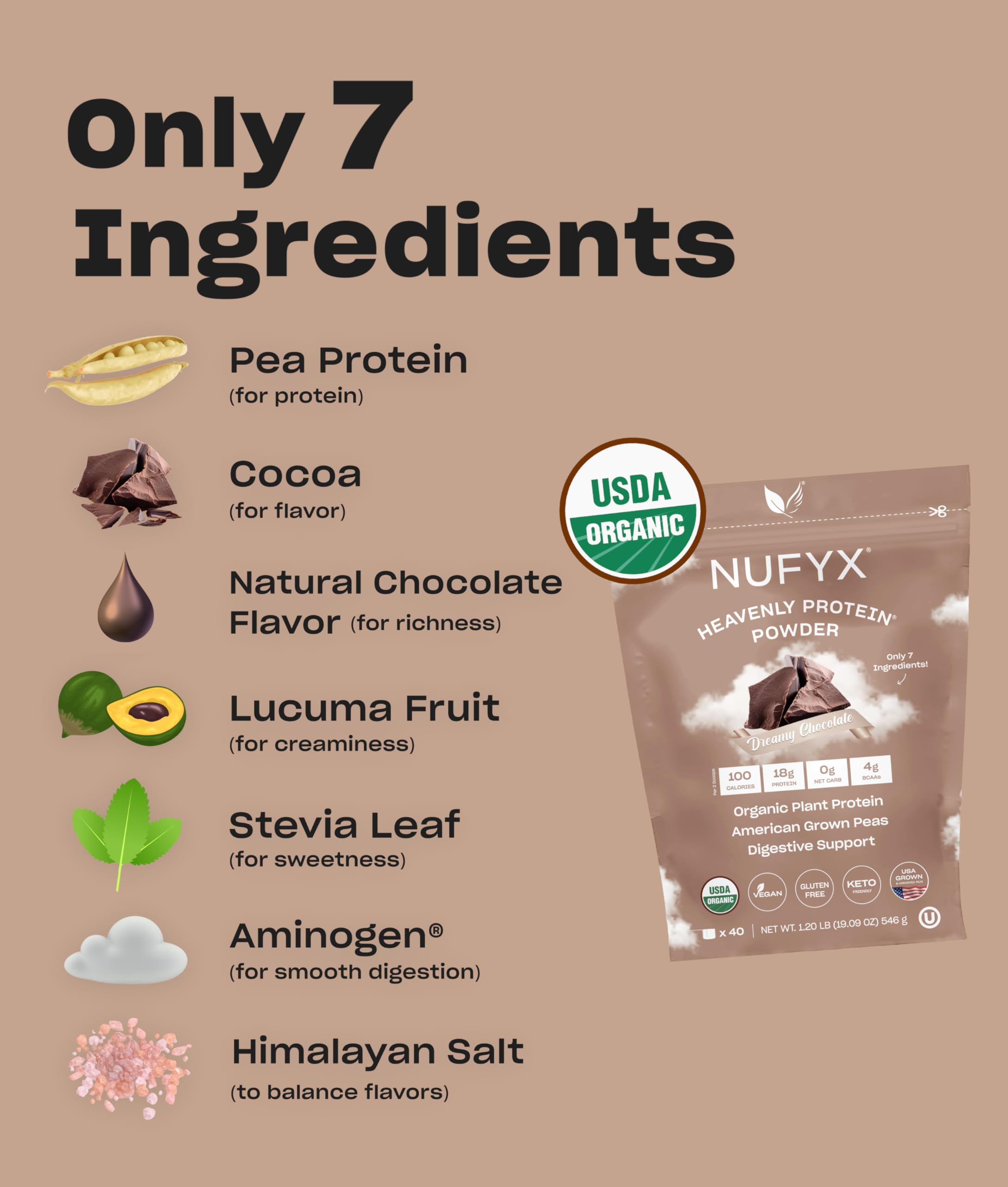 NUFYX Heavenly Protein – Texture crémeuse idéale pour shakes sans grumeaux.
