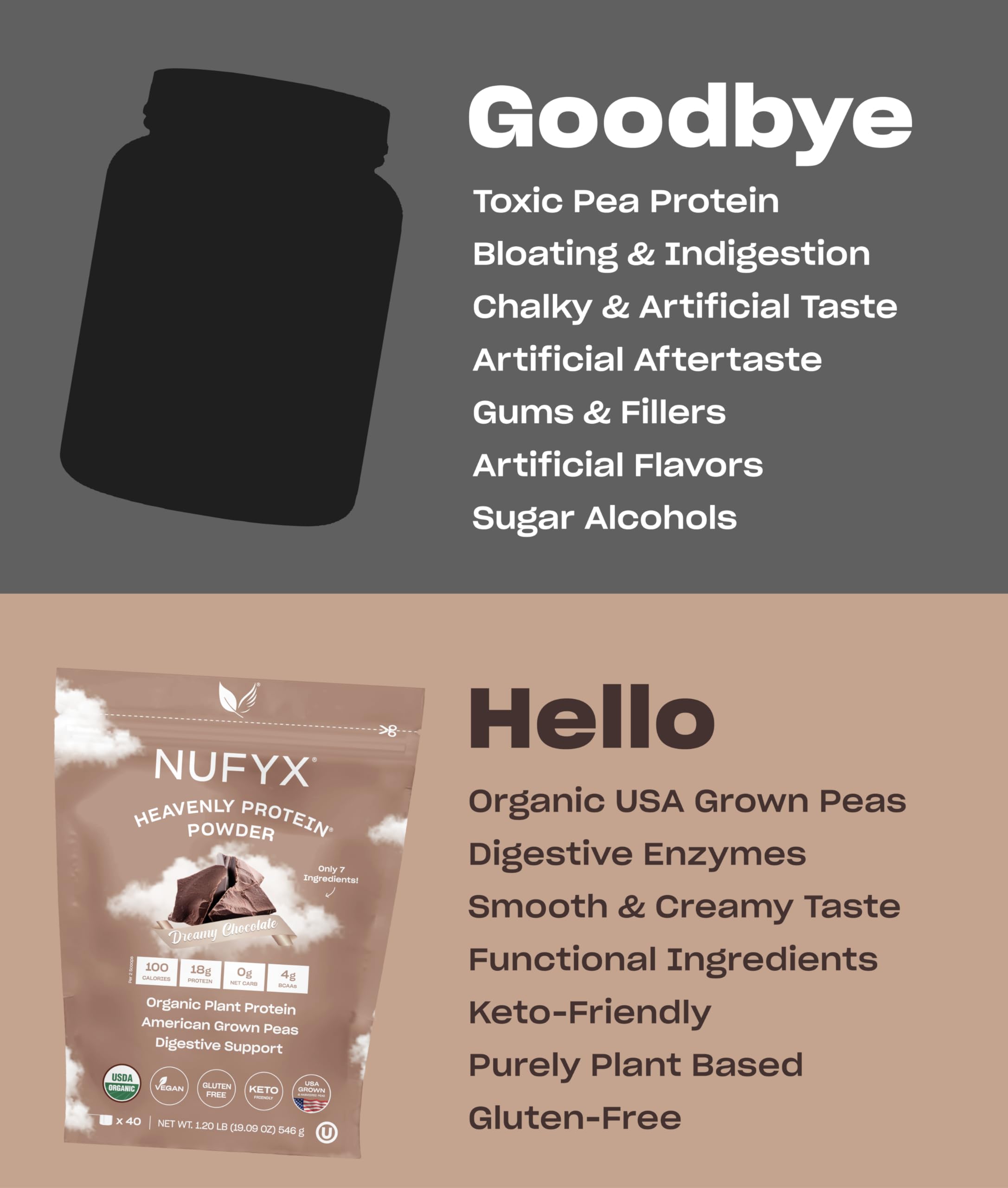 NUFYX Heavenly Protein – Utilisation en pâtisserie et smoothies protéinés pour plus d'énergie.