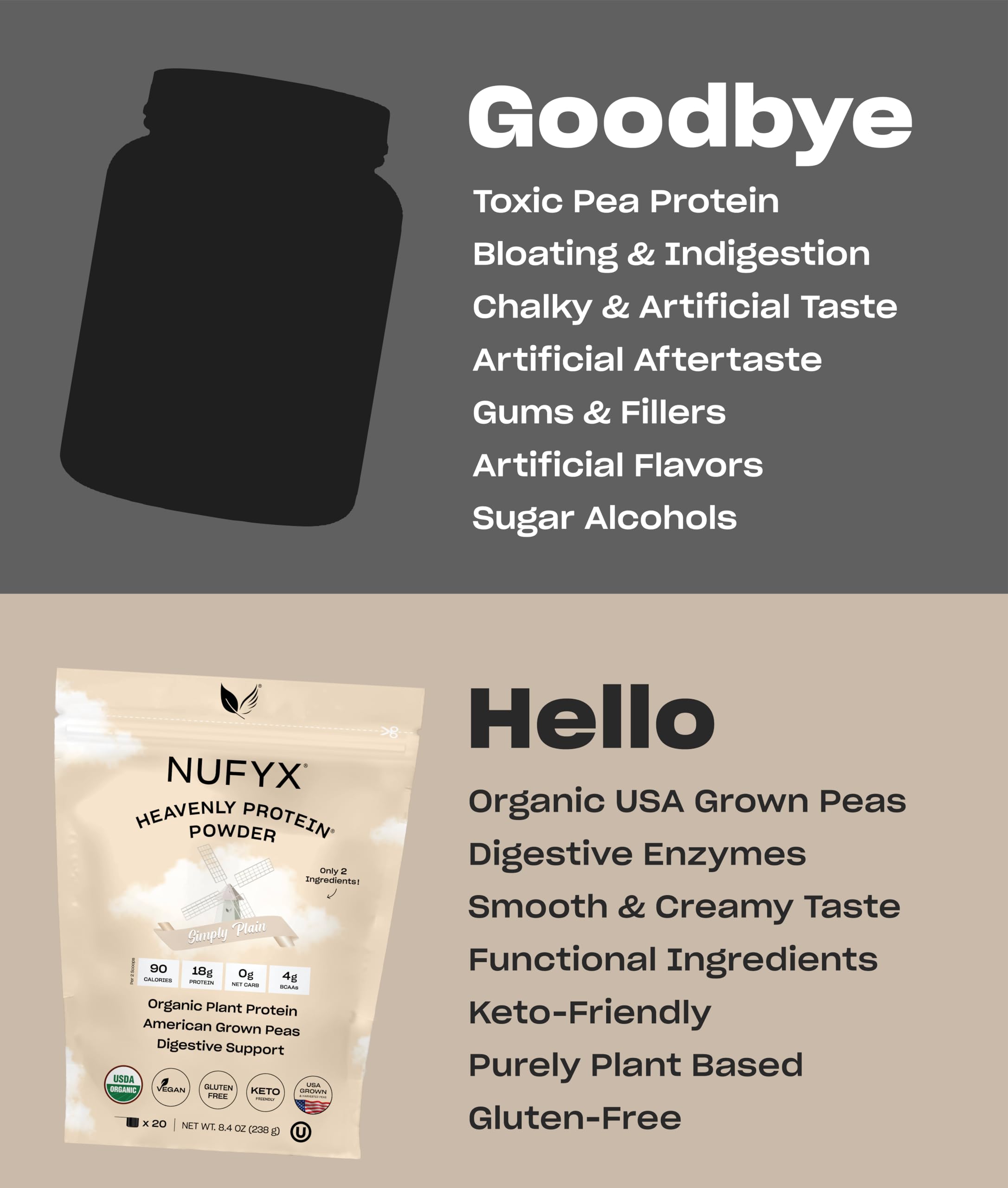 NUFYX Poudre Protéinée Céleste en dose individuelle, pratique après l'entraînement.