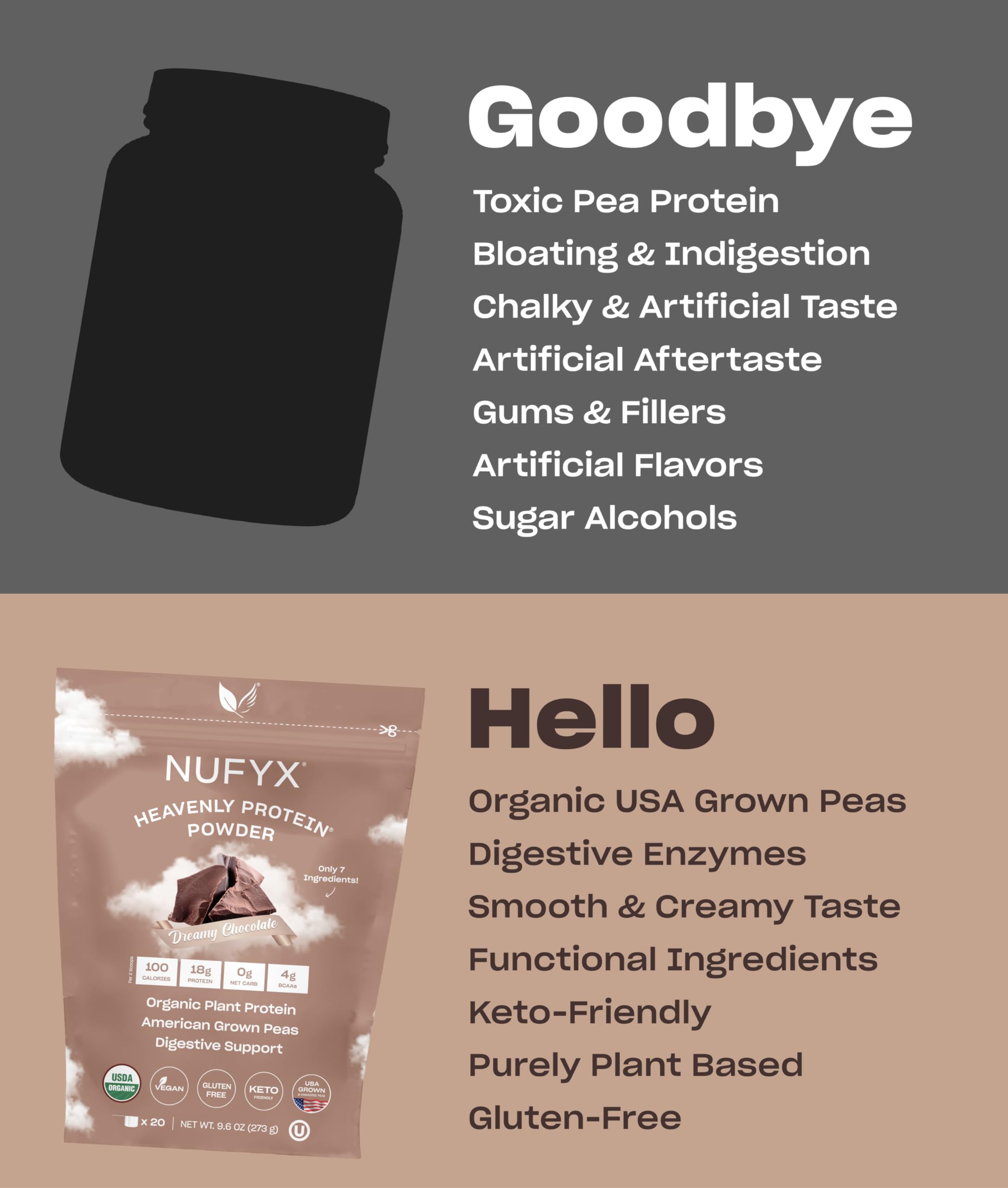 NUFYX Protéine Céleste: mélange facile dans boissons protéinées.