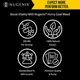 Nugenix étiquette produit – étiquette lisible avec informations utiles.