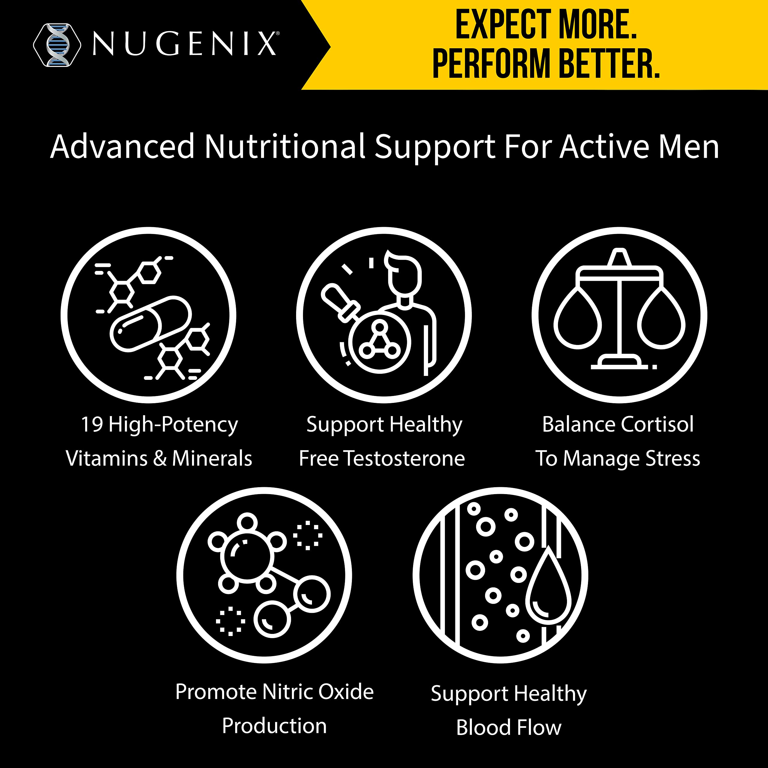 Nugenix homme: prise quotidienne facile pour routine bien-être.