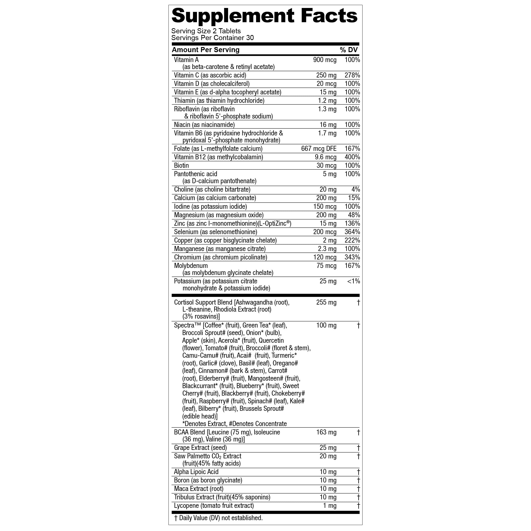 Nugenix homme: routine matinale avec ce complément de vitalité.