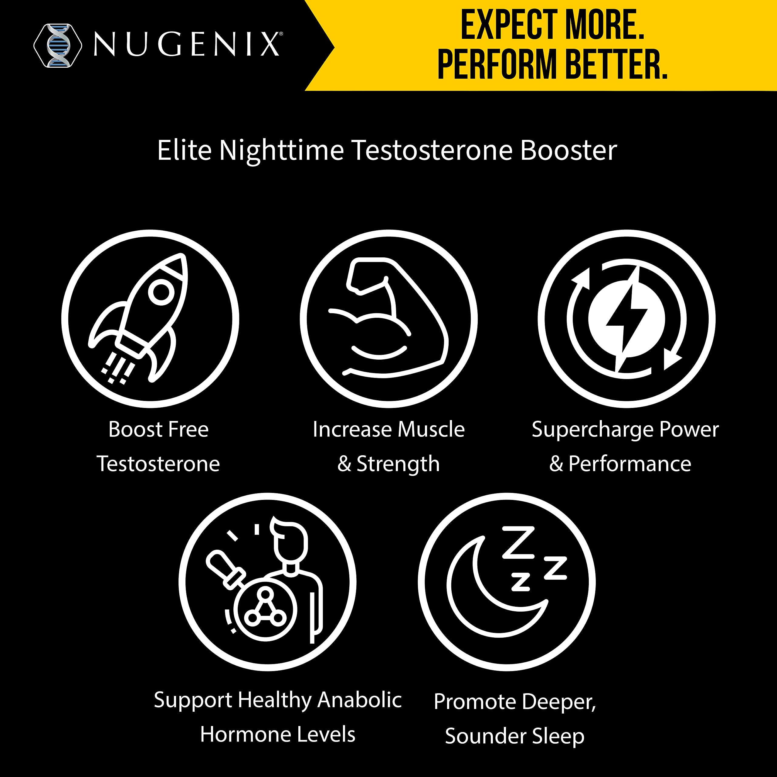 Nugenix PM ZMA: boite-emballage-nocturne évoquant le rituel du coucher.