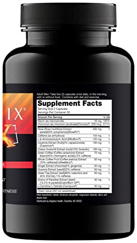 Nugenix Thermo-X: capsules faciles à avaler pour maintenir l’énergie