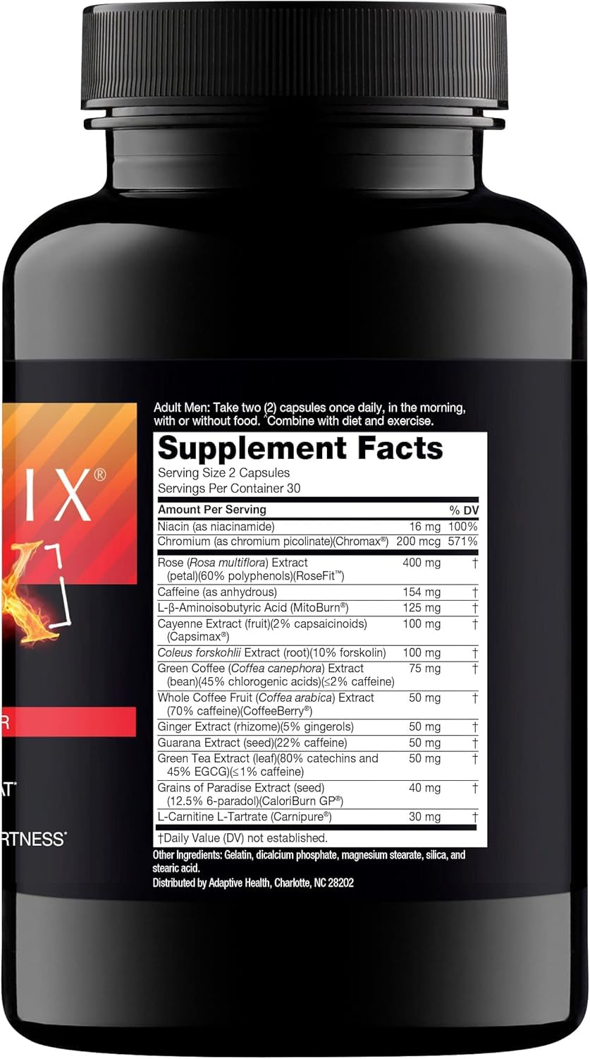 Nugenix Thermo-X: tableau des ingrédients clés pour comprendre le produit