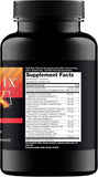 Nugenix Thermo-X: tableau des ingrédients clés pour comprendre le produit