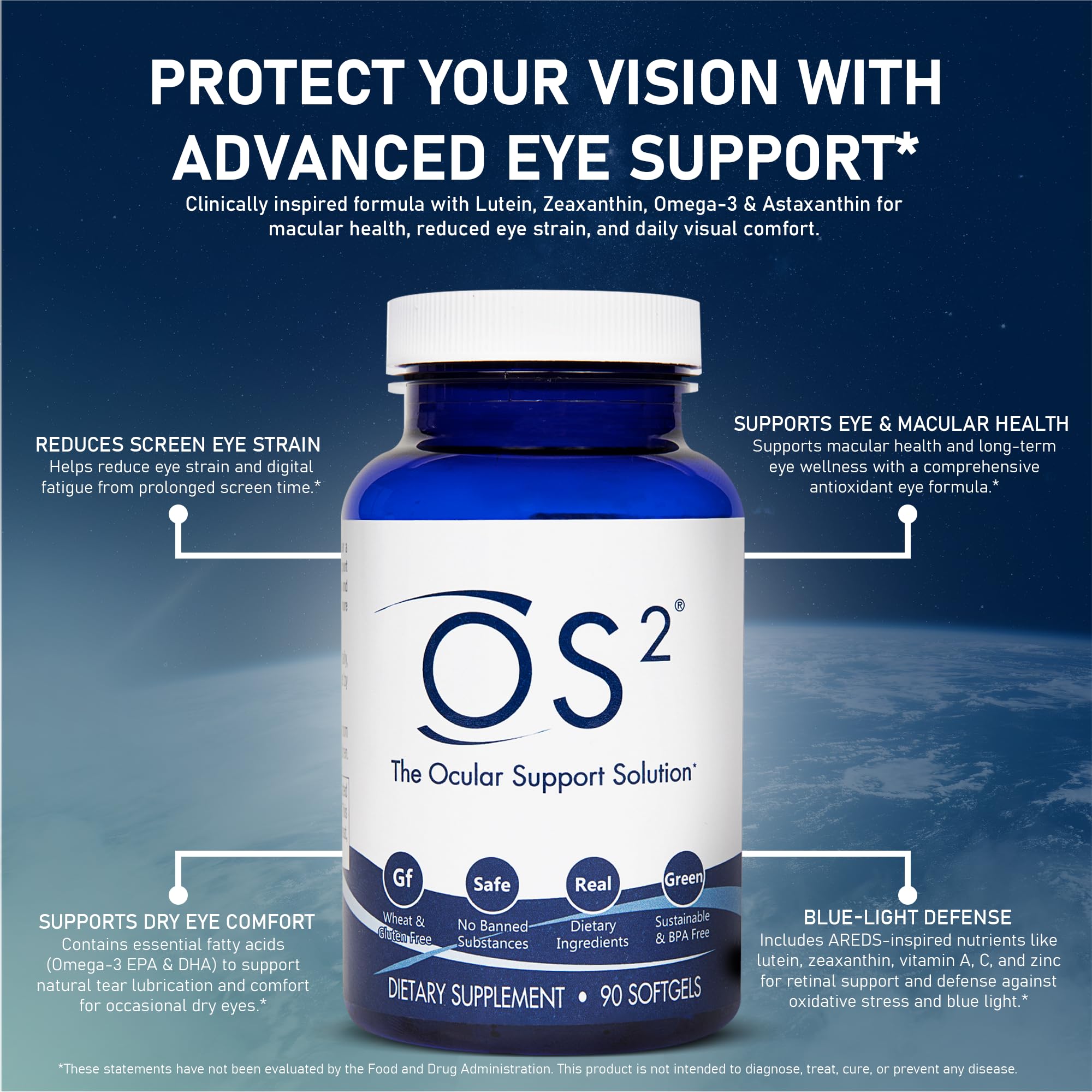 Nugevity OS2 détail gélules : absorption facilitée et confort oculaire