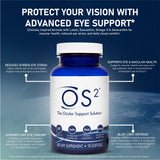 Nugevity OS2 détail gélules : absorption facilitée et confort oculaire