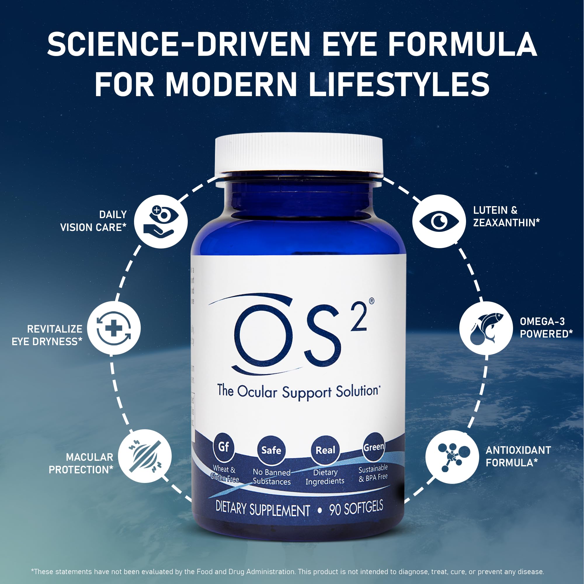Nugevity OS2 étiquette AREDS2 : formule antioxydante pour la macula