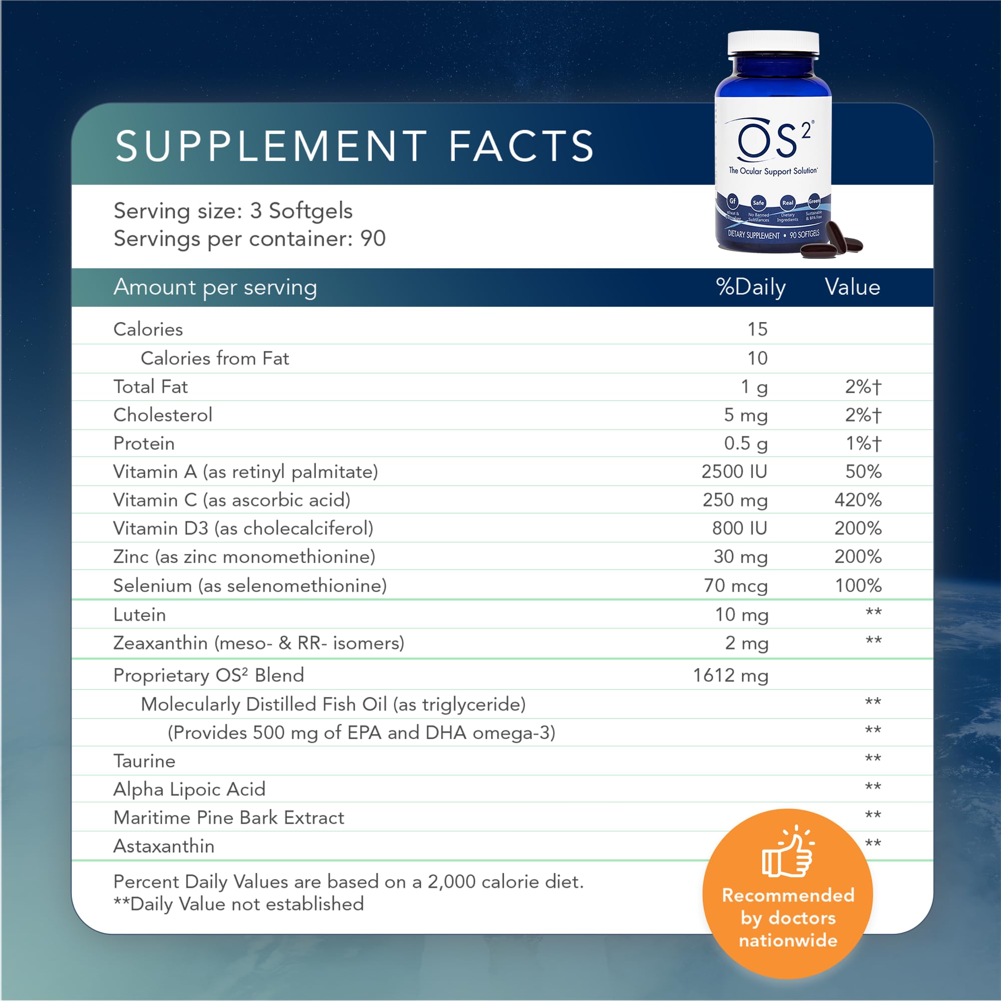 Nugevity OS2 ingredients lutein zeaxanthin : nutriments pour les yeux
