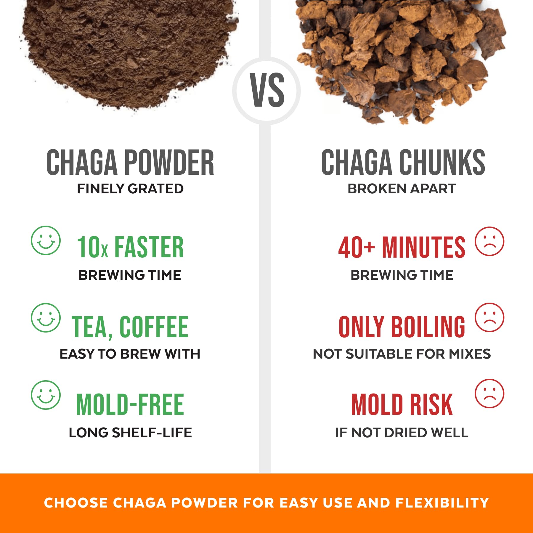 Numami Chaga - poudre biologique pure, sans additifs.