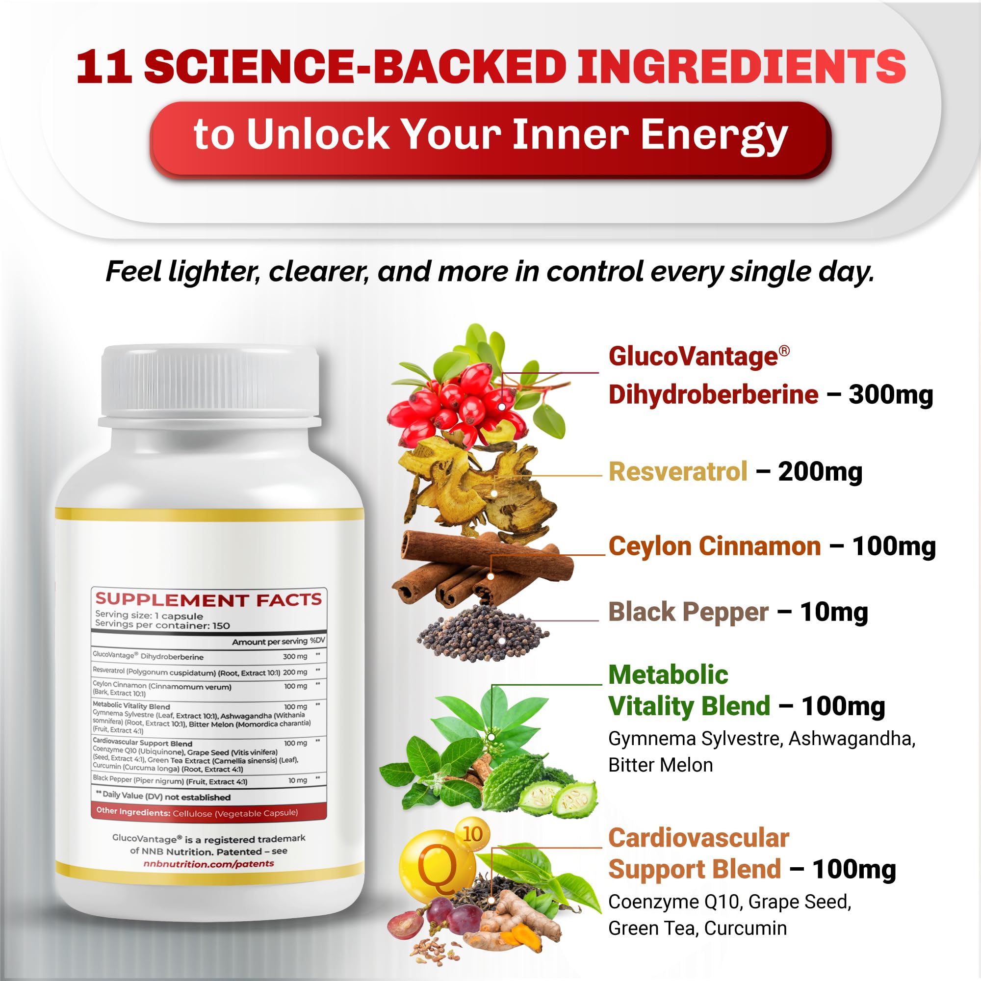 NUSORAN Resveratrol et botanique – ingrédients naturels pour une routine équilibrée.