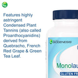 Nutra BioGenesis Monolaurine emballage éco-responsable, respectueux de l’environnement.