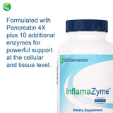 Nutra BioGenesis InfamaZyme – flacon 90 gélules, pratique pour un usage quotidien