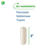 Nutra BioGenesis InfamaZyme – ingrédients clés protéase et papain pour une digestion efficace