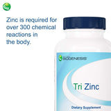 Dose recommandée de 30 mg et utilisation quotidienne simple.