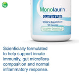 Nutra BioGenesis Monolaurine usage quotidien, facile à intégrer à votre routine.
