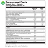 Nutra BioGenesis AdrenoActive, tableau d'ingrédients facile à comprendre.