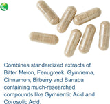 Nutra BioGenesis Diabetone Plus - Melon amer pour la synergie et les fibres.