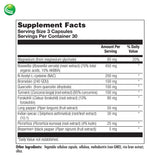 Nutra BioGenesis Pulmonary Factors – curcuminoides: curcuma standardisé pour le soutien général.