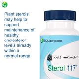 Utilisation quotidienne Nutra BioGenesis Sterol 117, complément facile à insérer.